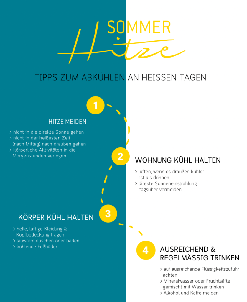 sommerhitze tipps